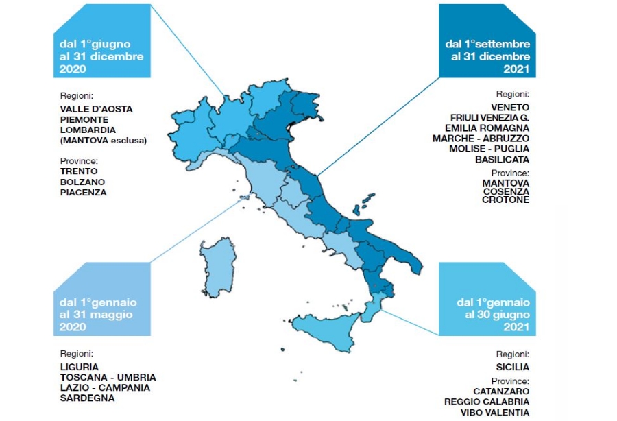 Cartina delle regioni d'Italia con le date del passaggio al nuovo digitale terrestre
