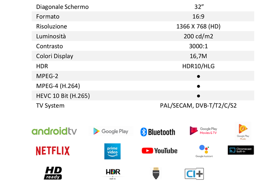 Scheda delle caratteristiche della Smart TV da 32 pollici